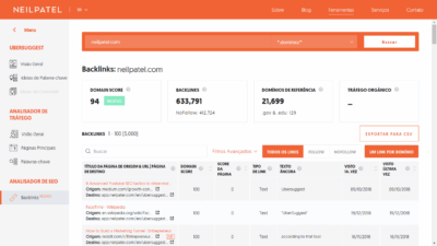 neil-patel-ubersuggest-analise-backlinks